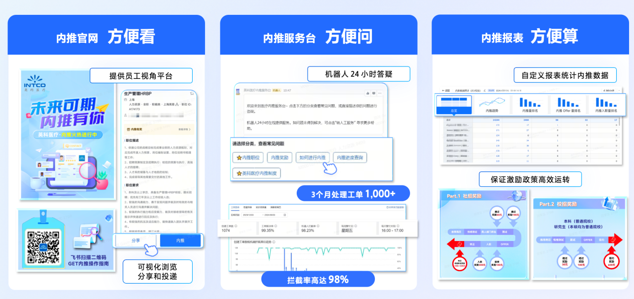 �Ƿ������ٻ� ���������ֻ��˲Ź����Ƚ�ʵ����������